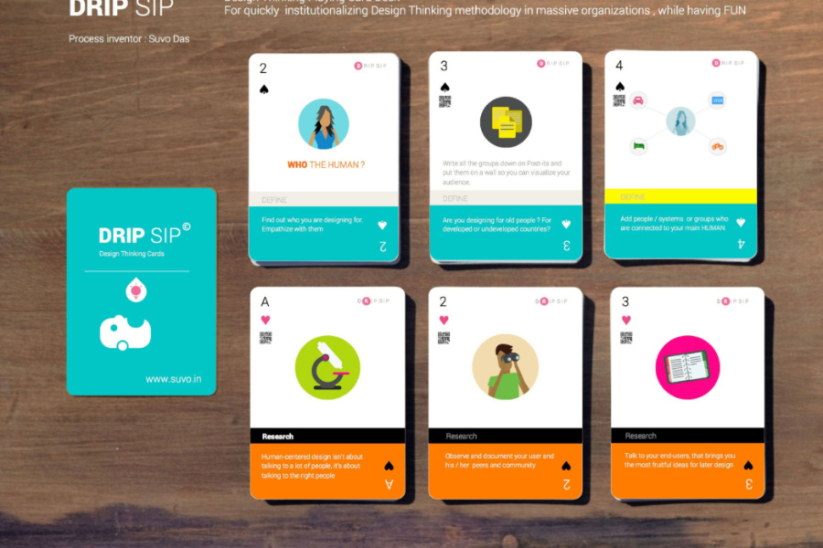 Design Thinking Playing Card Deck