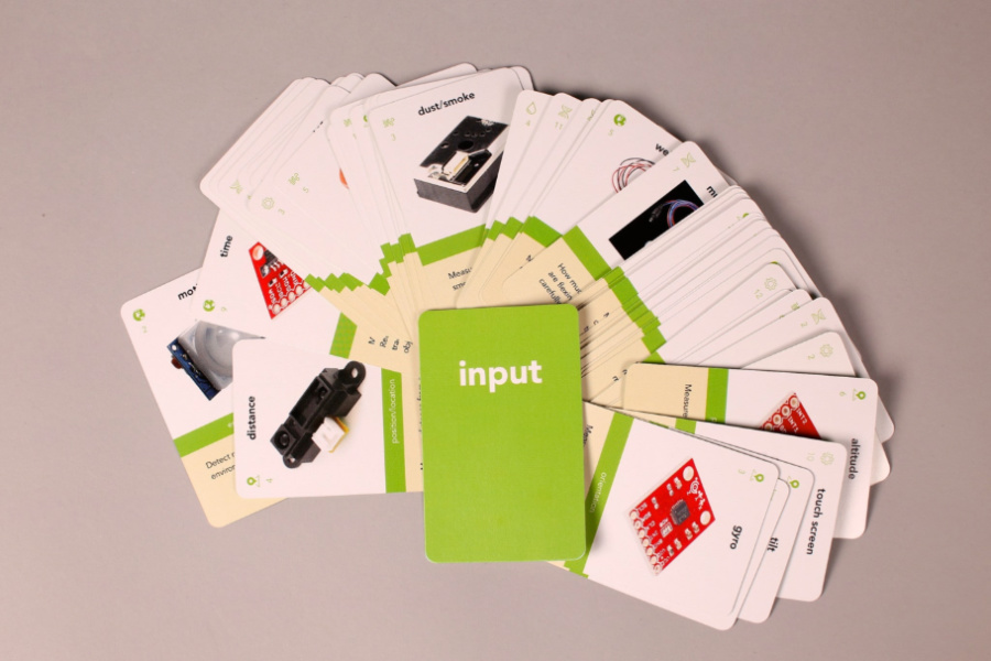 IoT Ideation Pack and Cards