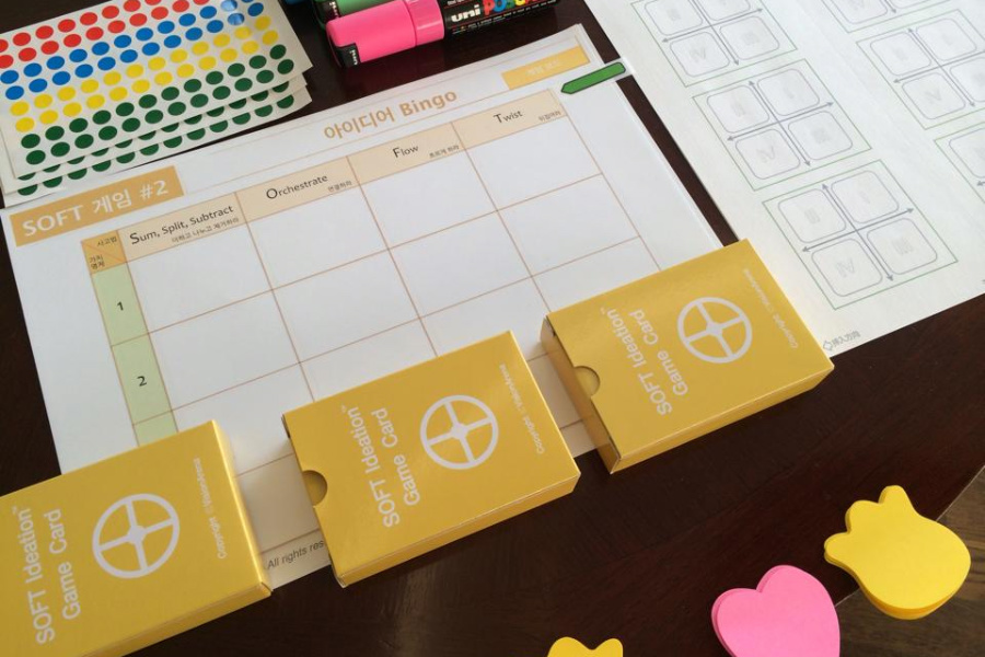 SOFT Ideation Card Game