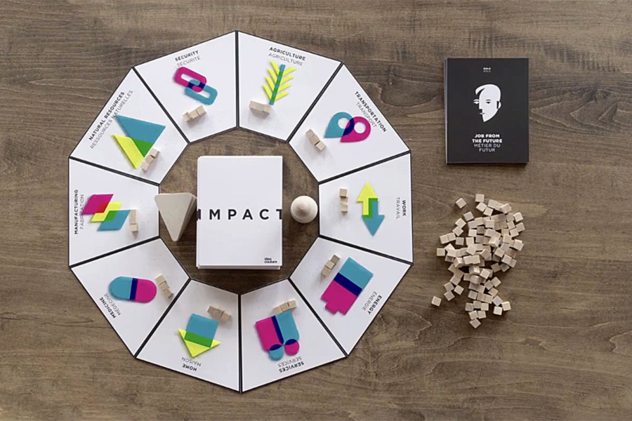 IMPACT: A Foresight Game