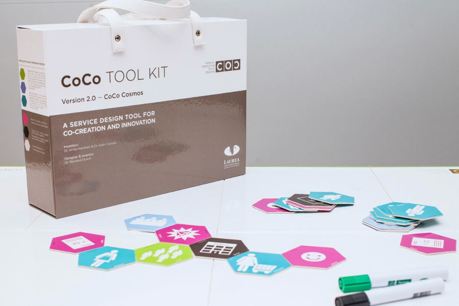 CoCo Toolkit